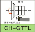 MZG品牌CH型侧面排刀式式车削刀柄CH-GTTL型 图片价格
